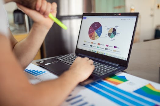 business performance tracking